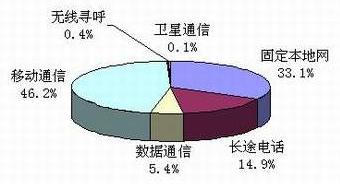 首页-PT视讯厅真人官方网站