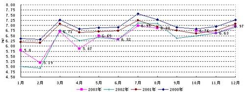 首页-PT视讯厅真人官方网站