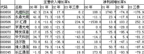 首页-PT视讯厅真人官方网站
