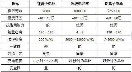首页-PT视讯厅真人官方网站