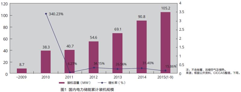 首页-PT视讯厅真人官方网站