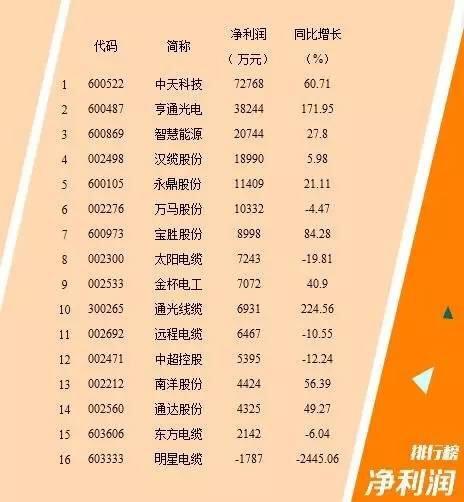 首页-PT视讯厅真人官方网站