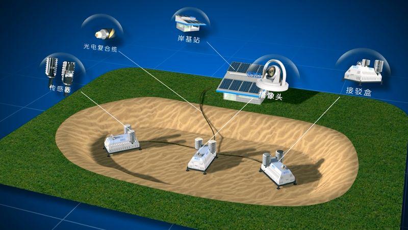 首页-PT视讯厅真人官方网站