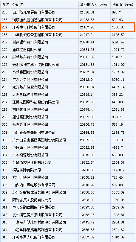 首页-PT视讯厅真人官方网站