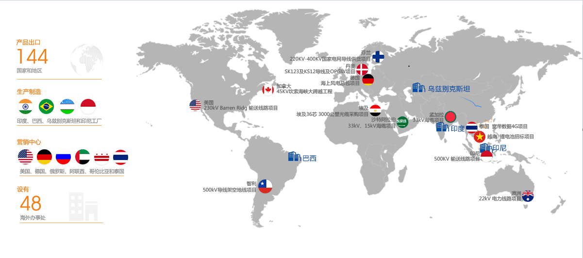 首页-PT视讯厅真人官方网站