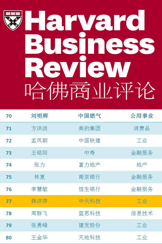 首页-PT视讯厅真人官方网站