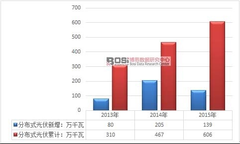 首页-PT视讯厅真人官方网站