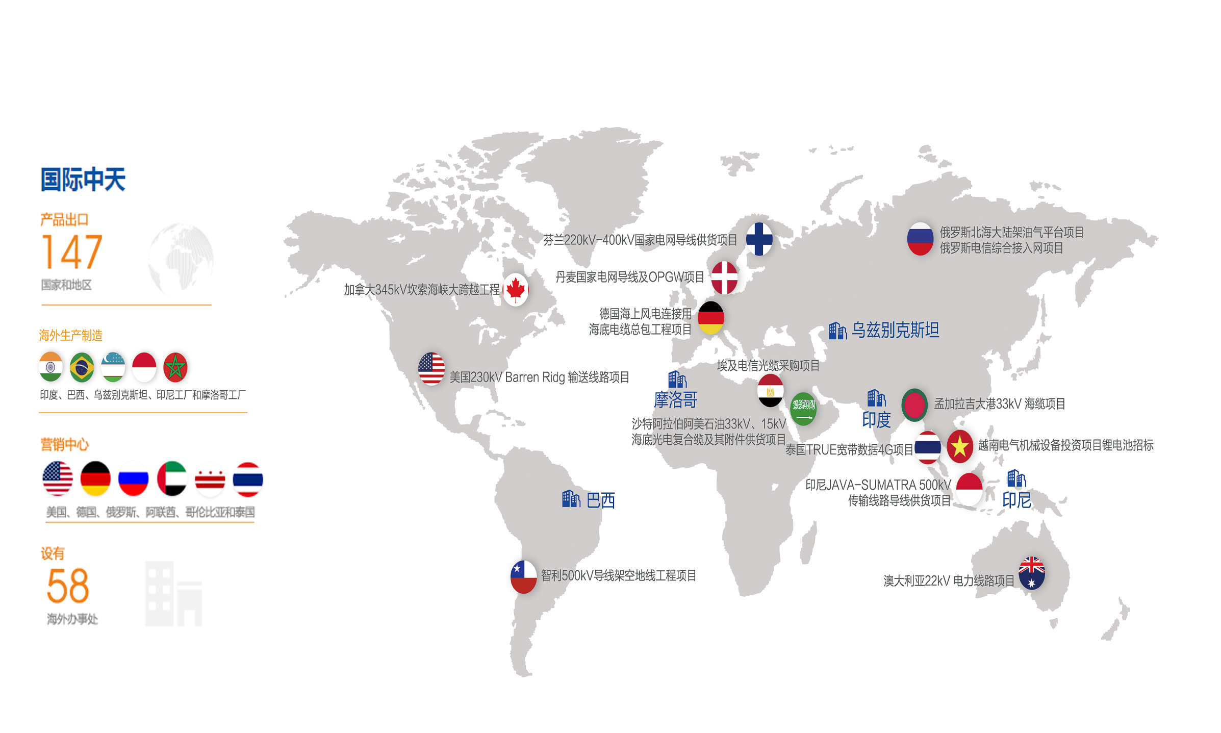 首页-PT视讯厅真人官方网站