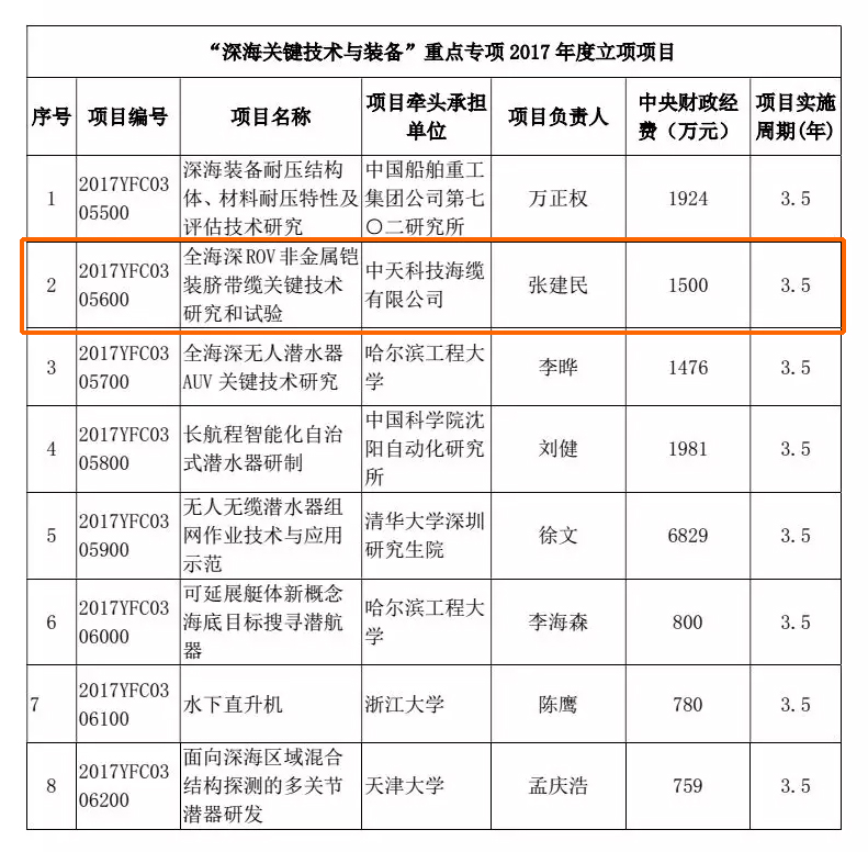 首页-PT视讯厅真人官方网站