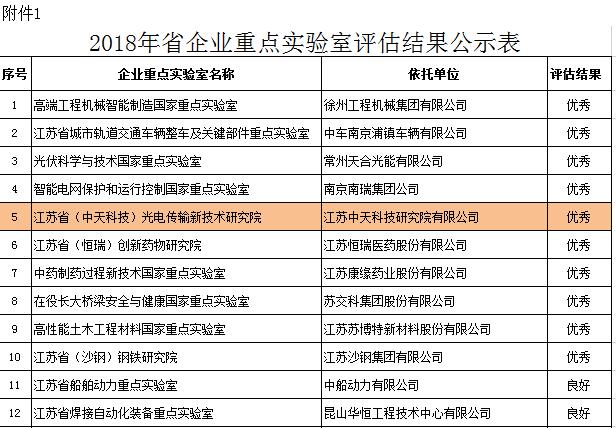首页-PT视讯厅真人官方网站
