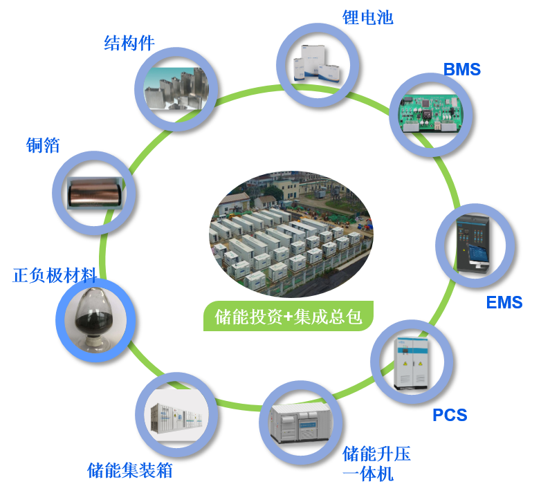 首页-PT视讯厅真人官方网站