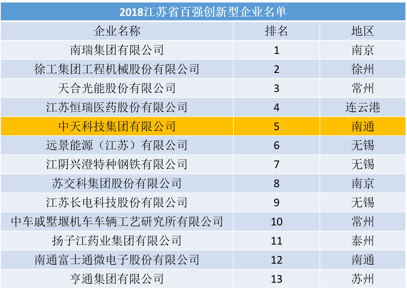 首页-PT视讯厅真人官方网站