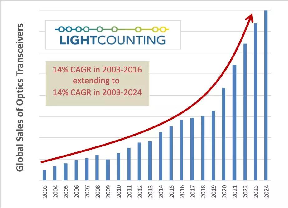 首页-PT视讯厅真人官方网站
