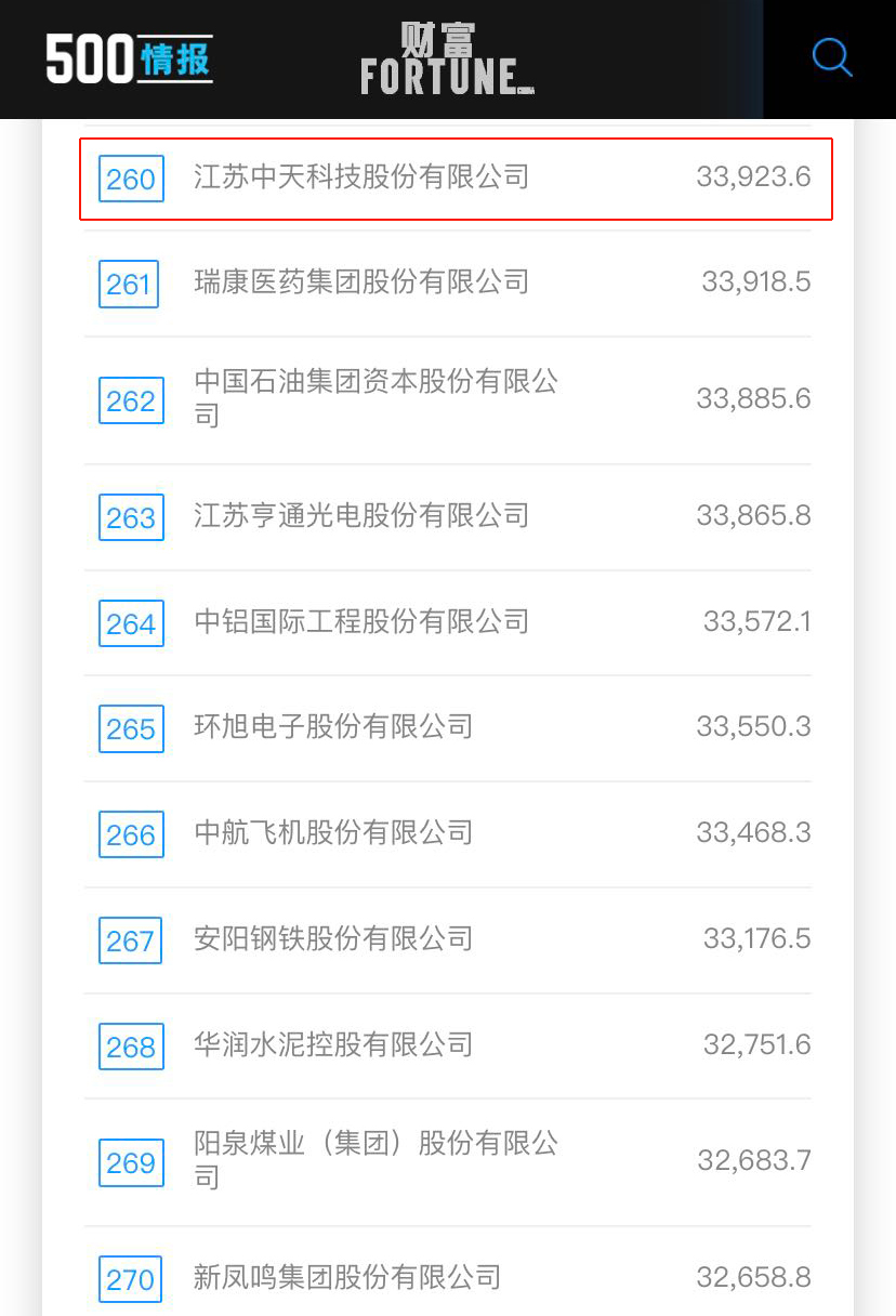 首页-PT视讯厅真人官方网站