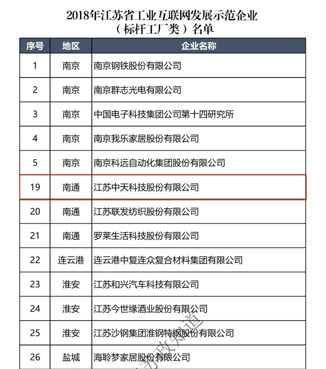 首页-PT视讯厅真人官方网站