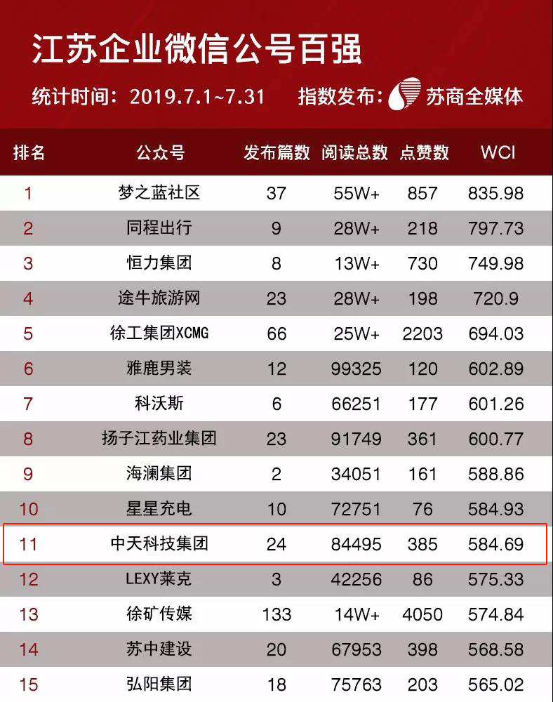 首页-PT视讯厅真人官方网站