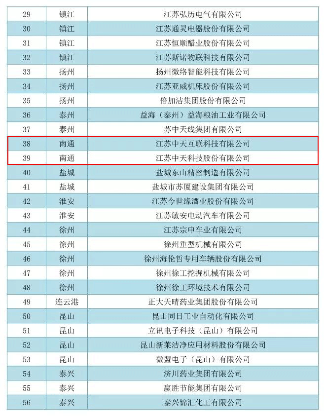 首页-PT视讯厅真人官方网站