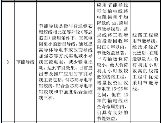首页-PT视讯厅真人官方网站
