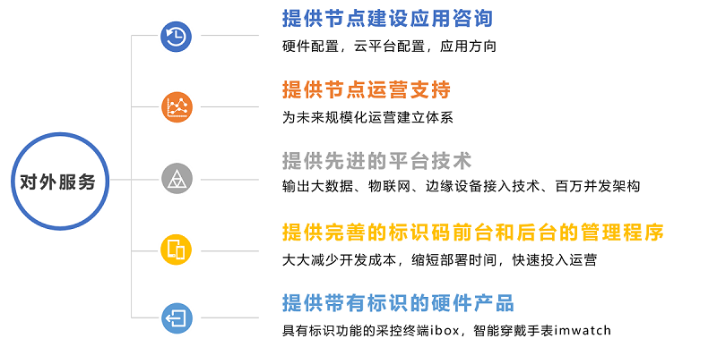首页-PT视讯厅真人官方网站