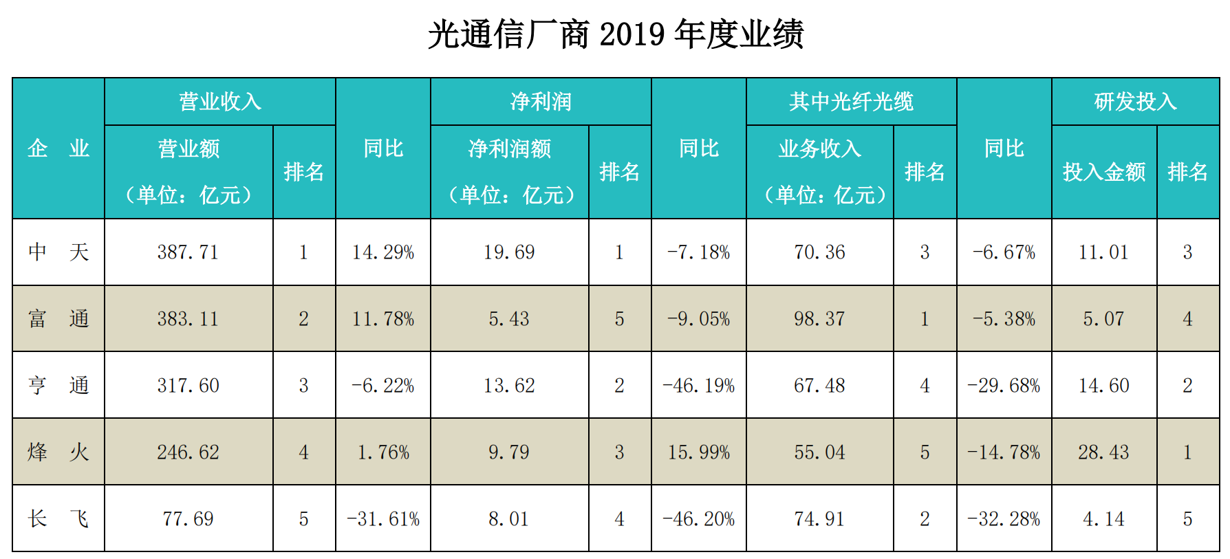 首页-PT视讯厅真人官方网站