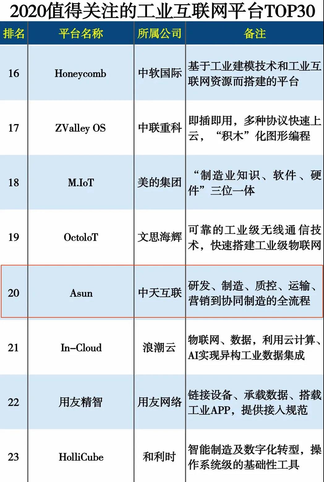 首页-PT视讯厅真人官方网站