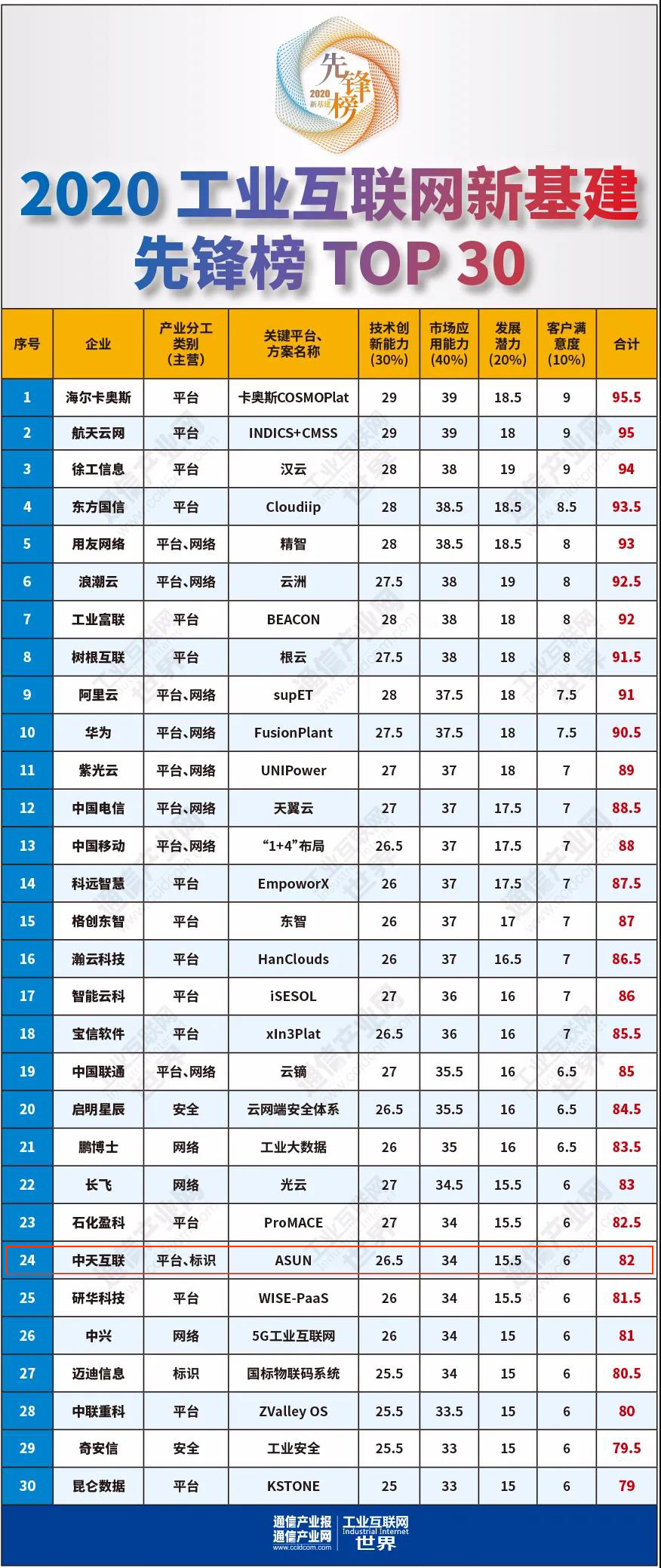 首页-PT视讯厅真人官方网站