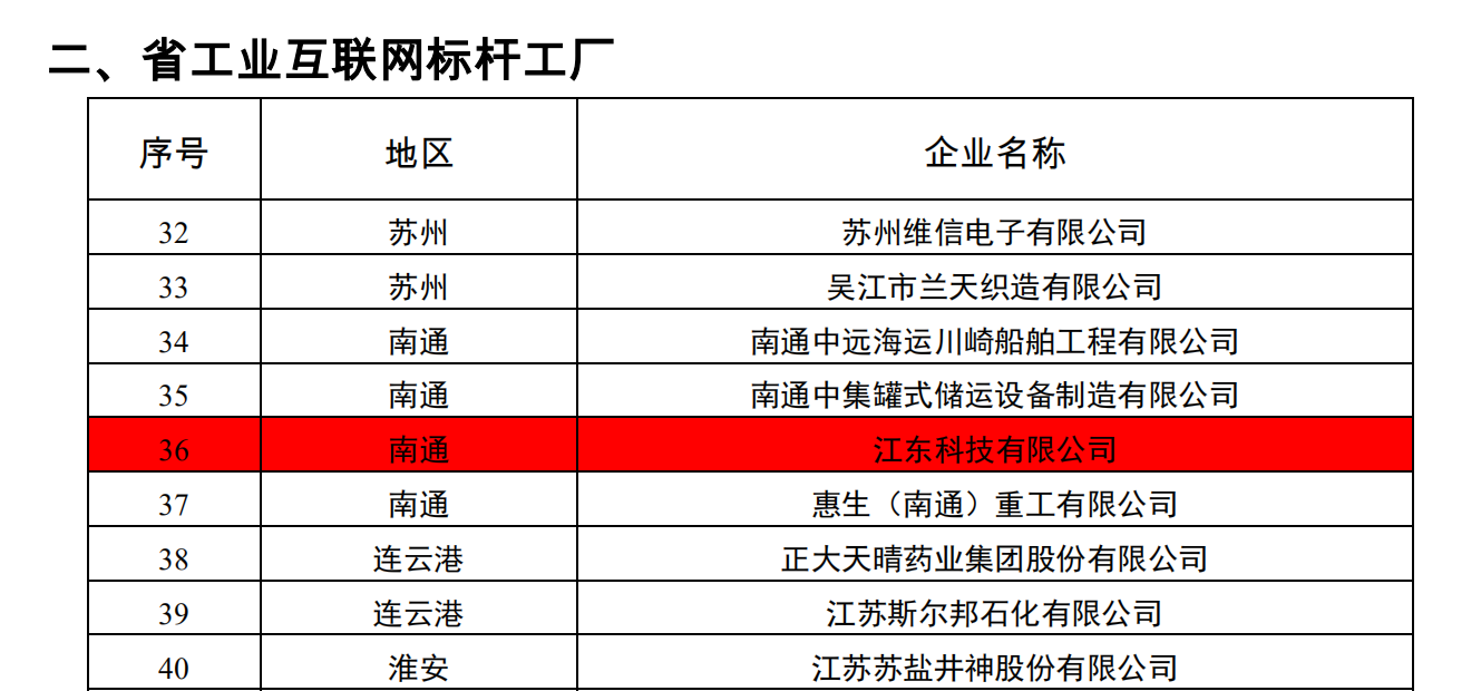 首页-PT视讯厅真人官方网站