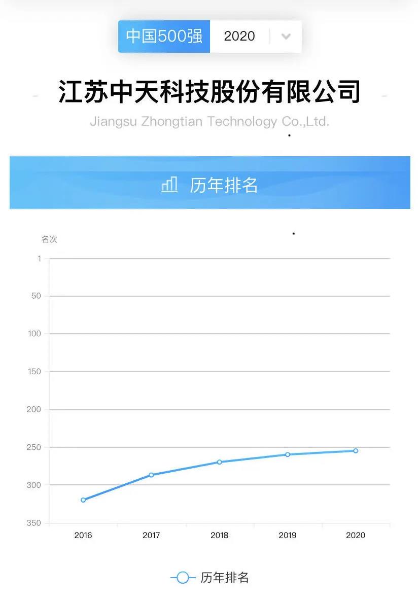 首页-PT视讯厅真人官方网站