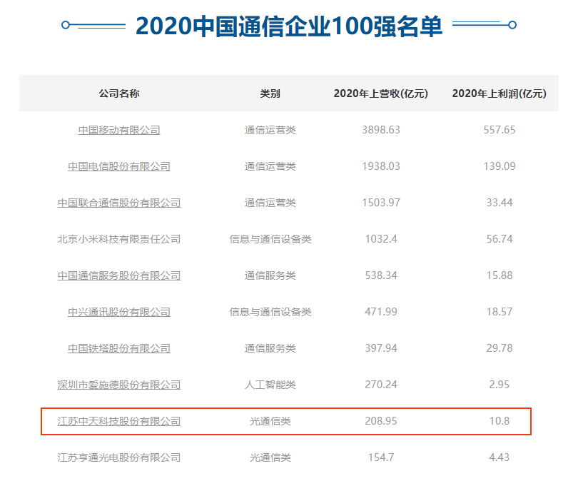 首页-PT视讯厅真人官方网站