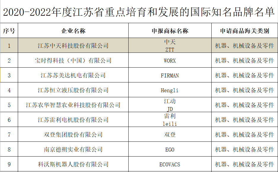 首页-PT视讯厅真人官方网站