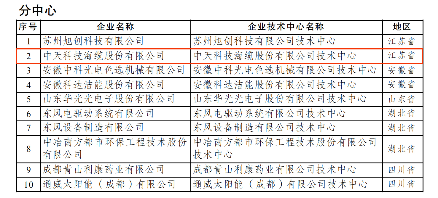 首页-PT视讯厅真人官方网站