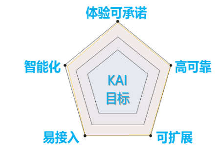 首页-PT视讯厅真人官方网站