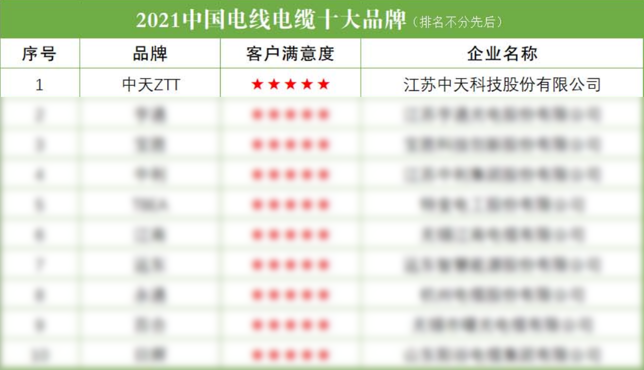 首页-PT视讯厅真人官方网站