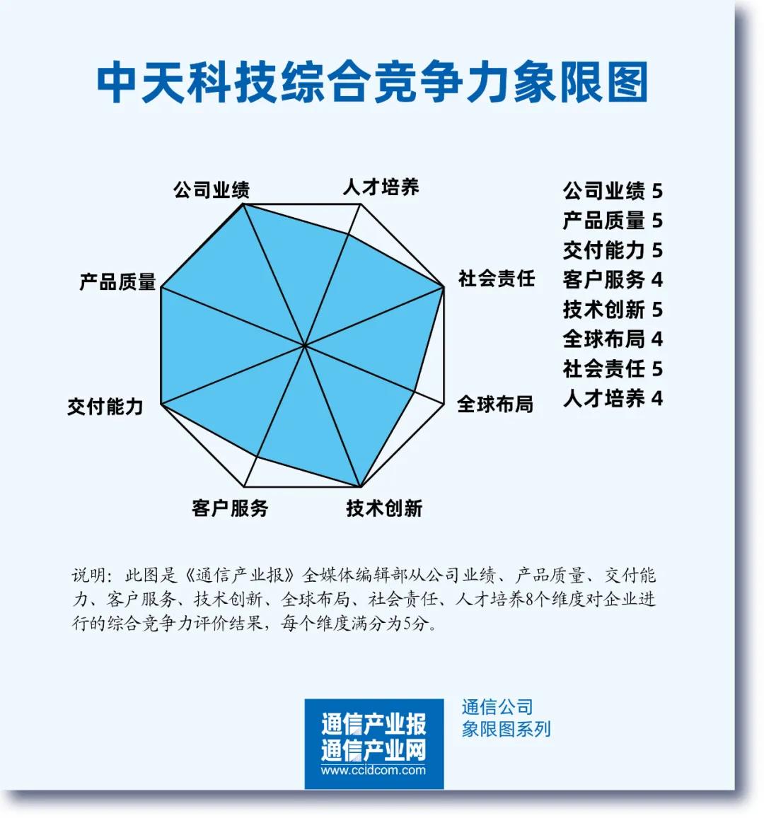 首页-PT视讯厅真人官方网站