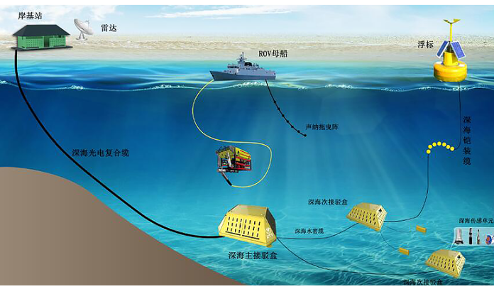 首页-PT视讯厅真人官方网站