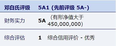 首页-PT视讯厅真人官方网站