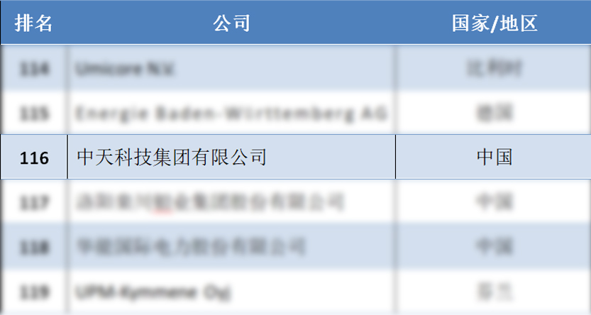 首页-PT视讯厅真人官方网站