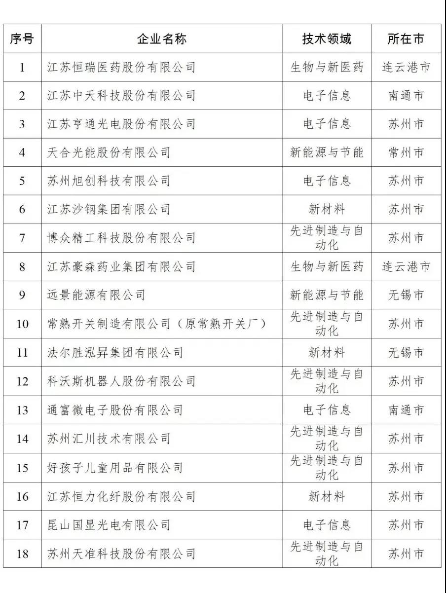 首页-PT视讯厅真人官方网站