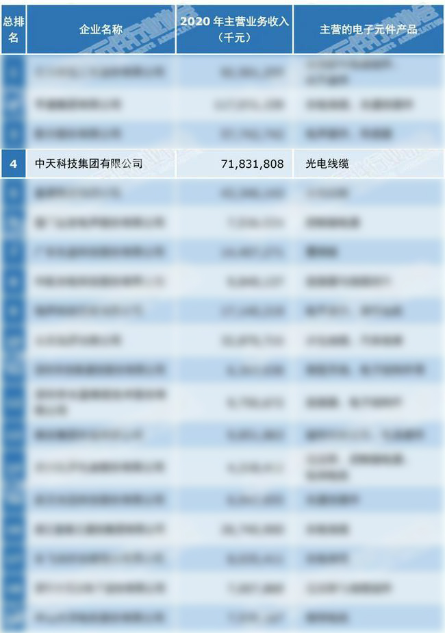 首页-PT视讯厅真人官方网站