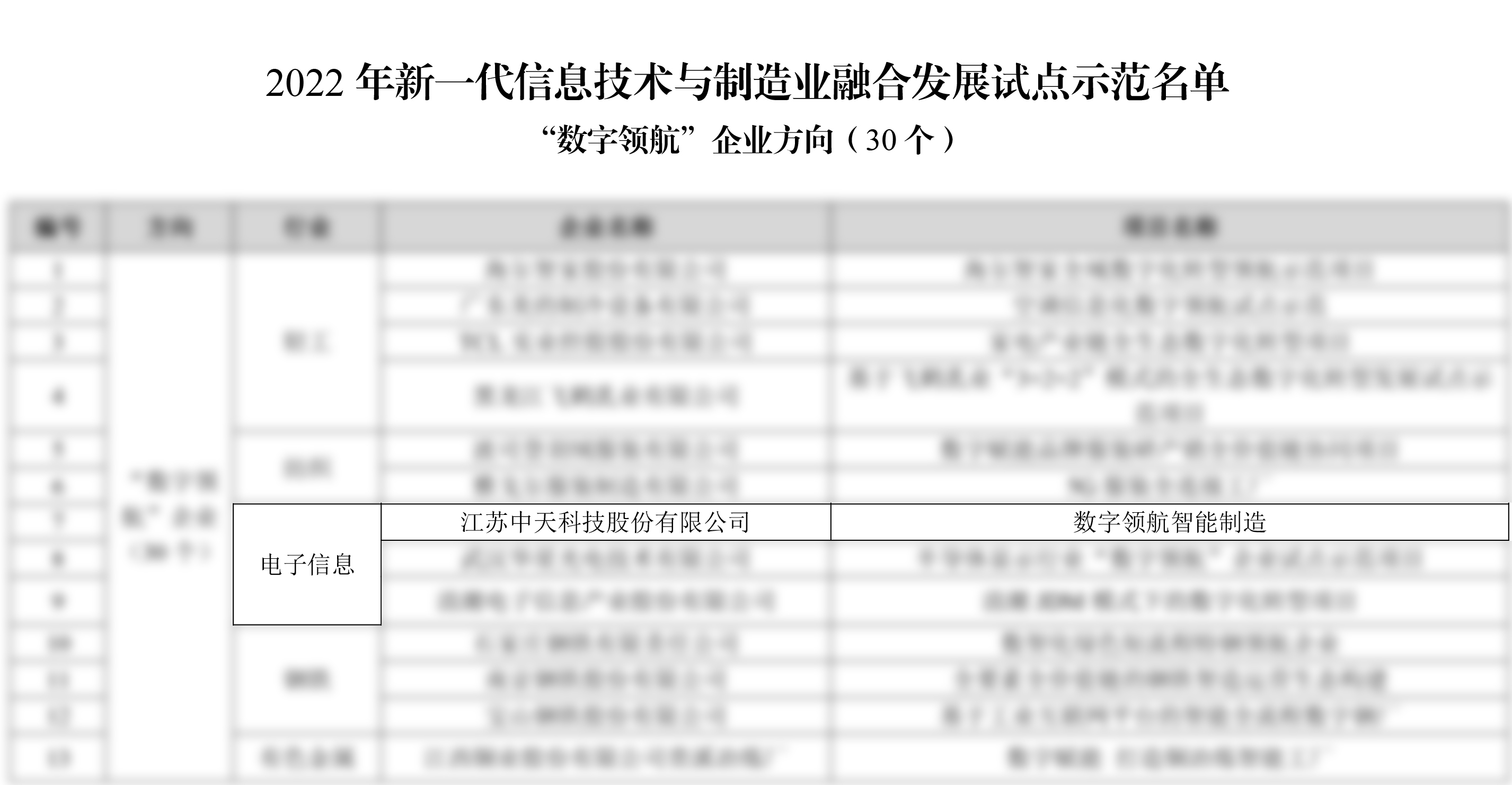 首页-PT视讯厅真人官方网站