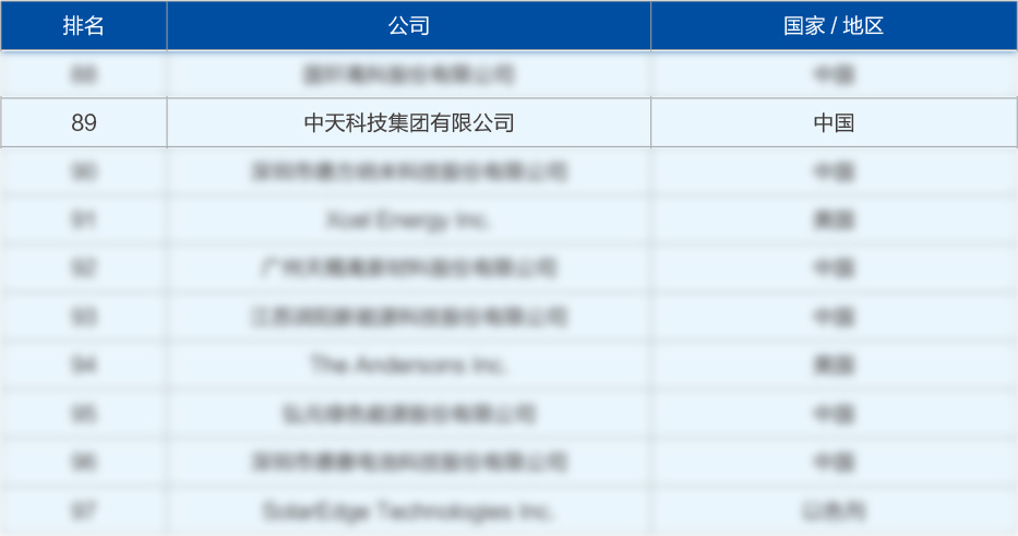 首页-PT视讯厅真人官方网站
