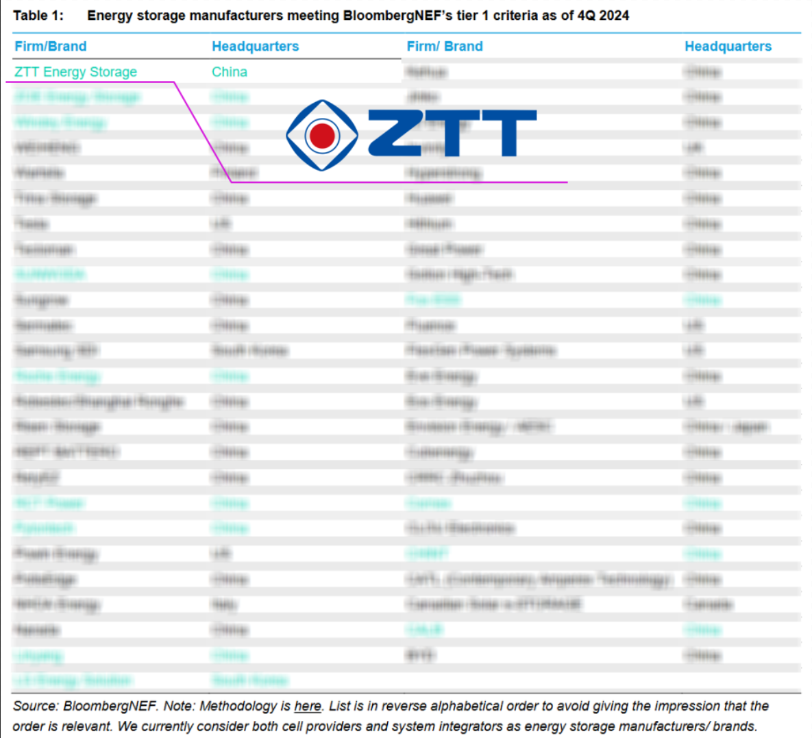 首页-PT视讯厅真人官方网站