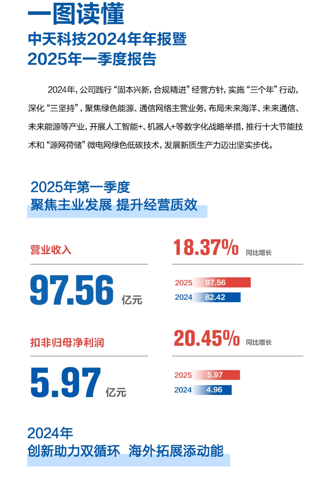 首页-PT视讯厅真人官方网站