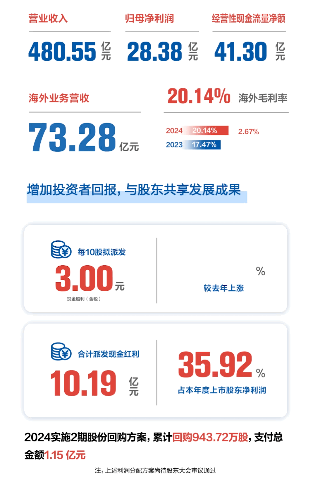 首页-PT视讯厅真人官方网站