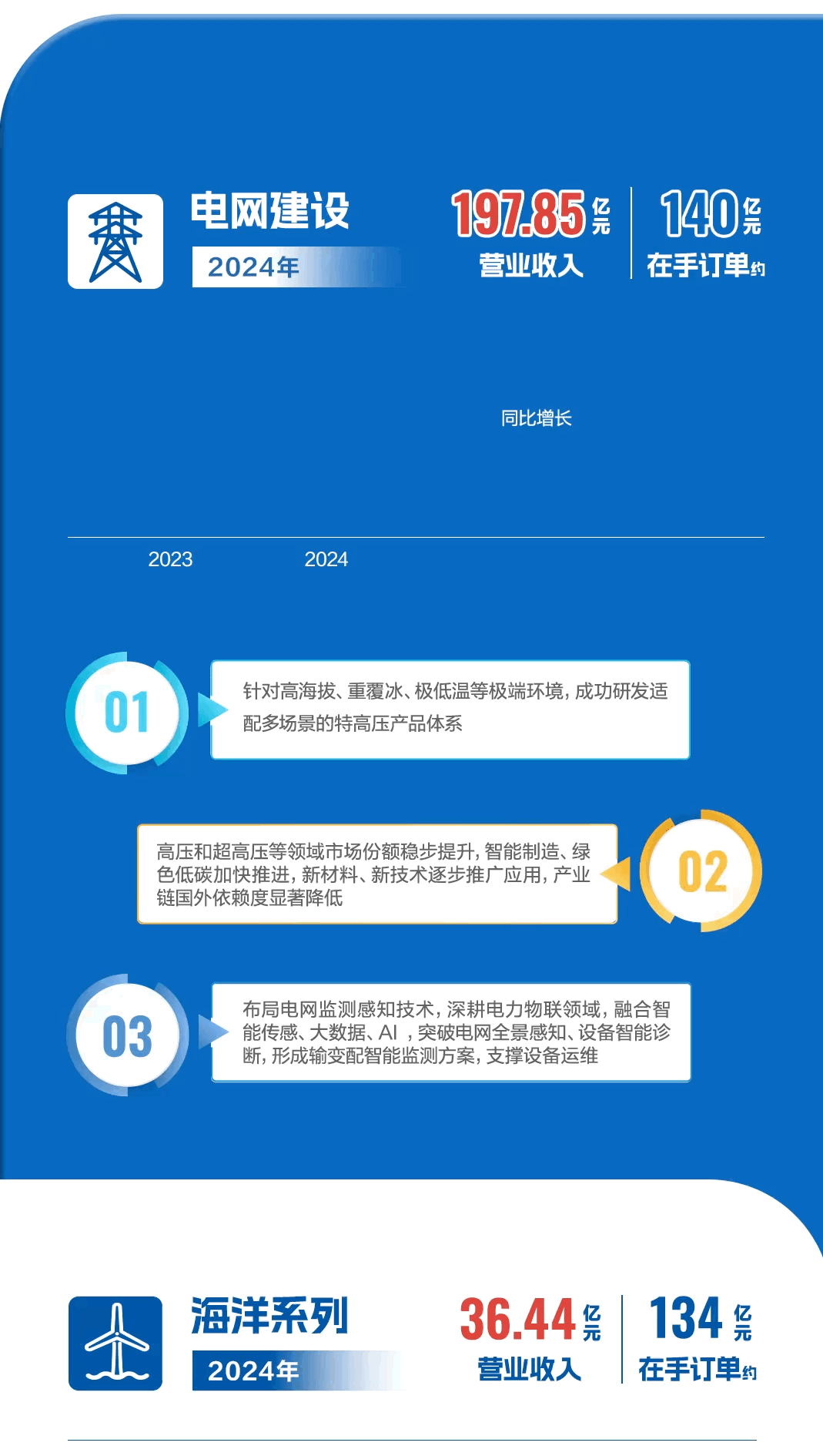 首页-PT视讯厅真人官方网站