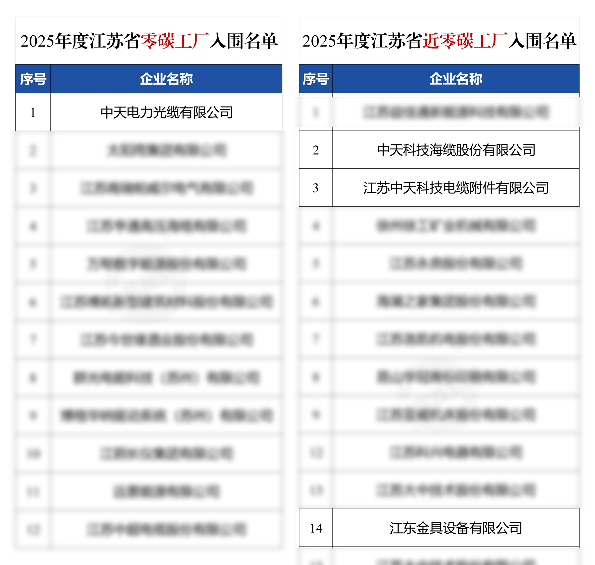 首页-PT视讯厅真人官方网站
